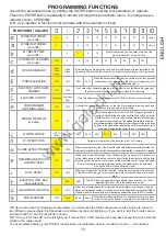 Предварительный просмотр 15 страницы Key Automation 900CT-201 Instruction Manual