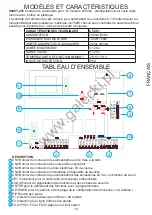 Предварительный просмотр 19 страницы Key Automation 900CT-201 Instruction Manual