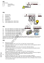 Предварительный просмотр 52 страницы Key Automation 900CT-201 Instruction Manual