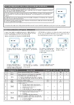 Предварительный просмотр 9 страницы Key Automation 900CT-724S Instructions And Warnings For Installation And Use