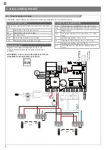 Предварительный просмотр 30 страницы Key Automation 900CT-724S Instructions And Warnings For Installation And Use