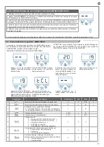 Предварительный просмотр 33 страницы Key Automation 900CT-724S Instructions And Warnings For Installation And Use