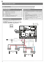 Предварительный просмотр 42 страницы Key Automation 900CT-724S Instructions And Warnings For Installation And Use