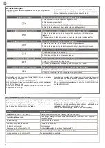 Предварительный просмотр 44 страницы Key Automation 900CT-724S Instructions And Warnings For Installation And Use