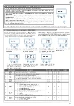 Предварительный просмотр 57 страницы Key Automation 900CT-724S Instructions And Warnings For Installation And Use