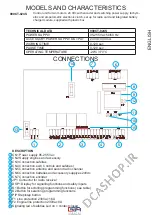 Предварительный просмотр 3 страницы Key Automation 900CT-824S Instruction Manual