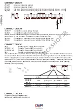 Предварительный просмотр 6 страницы Key Automation 900CT-824S Instruction Manual