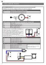 Предварительный просмотр 6 страницы Key Automation 900CT-PAE Instructions And Warnings For Installation And Use