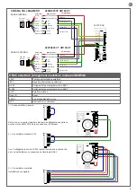 Предварительный просмотр 9 страницы Key Automation 900CT-PAE Instructions And Warnings For Installation And Use