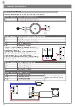 Предварительный просмотр 20 страницы Key Automation 900CT-PAE Instructions And Warnings For Installation And Use