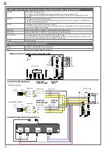 Предварительный просмотр 22 страницы Key Automation 900CT-PAE Instructions And Warnings For Installation And Use