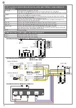 Предварительный просмотр 36 страницы Key Automation 900CT-PAE Instructions And Warnings For Installation And Use