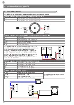 Предварительный просмотр 48 страницы Key Automation 900CT-PAE Instructions And Warnings For Installation And Use