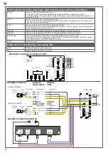 Предварительный просмотр 50 страницы Key Automation 900CT-PAE Instructions And Warnings For Installation And Use