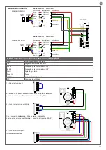 Предварительный просмотр 51 страницы Key Automation 900CT-PAE Instructions And Warnings For Installation And Use