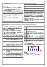 Предварительный просмотр 53 страницы Key Automation 900CT-PAE Instructions And Warnings For Installation And Use