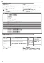 Preview for 16 page of Key Automation 900EASY Instructions And Warnings For Installation And Use