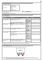 Preview for 17 page of Key Automation 900EASY Instructions And Warnings For Installation And Use