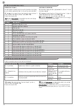 Preview for 24 page of Key Automation 900EASY Instructions And Warnings For Installation And Use