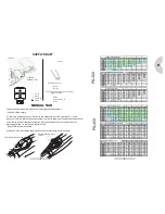 Preview for 20 page of Key Automation 900PS-300 Instruction Manual