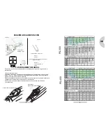 Preview for 21 page of Key Automation 900PS-300 Instruction Manual