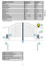 Preview for 17 page of Key Automation 900SN-21 Instruction Manual