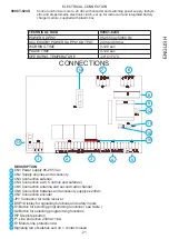 Preview for 21 page of Key Automation 900SN-21 Instruction Manual