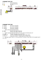 Preview for 22 page of Key Automation 900SN-21 Instruction Manual