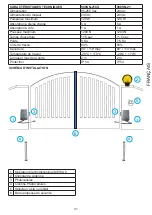 Preview for 31 page of Key Automation 900SN-21 Instruction Manual