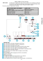 Preview for 35 page of Key Automation 900SN-21 Instruction Manual