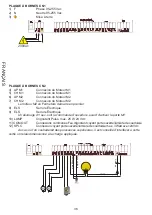 Preview for 36 page of Key Automation 900SN-21 Instruction Manual