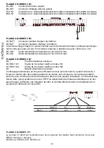 Preview for 38 page of Key Automation 900SN-21 Instruction Manual