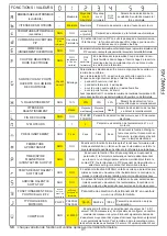 Preview for 41 page of Key Automation 900SN-21 Instruction Manual