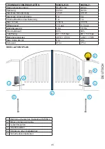 Preview for 45 page of Key Automation 900SN-21 Instruction Manual