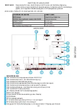 Preview for 49 page of Key Automation 900SN-21 Instruction Manual