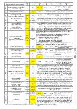 Preview for 55 page of Key Automation 900SN-21 Instruction Manual