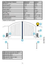 Preview for 59 page of Key Automation 900SN-21 Instruction Manual