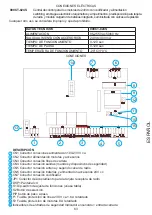 Preview for 63 page of Key Automation 900SN-21 Instruction Manual