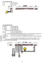 Preview for 64 page of Key Automation 900SN-21 Instruction Manual