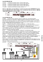 Preview for 65 page of Key Automation 900SN-21 Instruction Manual