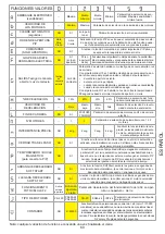 Preview for 69 page of Key Automation 900SN-21 Instruction Manual