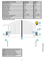 Preview for 73 page of Key Automation 900SN-21 Instruction Manual