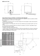 Preview for 74 page of Key Automation 900SN-21 Instruction Manual