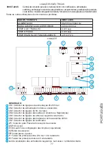 Preview for 77 page of Key Automation 900SN-21 Instruction Manual