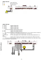 Preview for 78 page of Key Automation 900SN-21 Instruction Manual