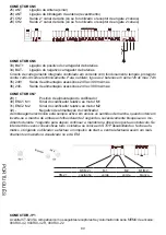 Preview for 80 page of Key Automation 900SN-21 Instruction Manual