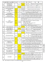 Preview for 83 page of Key Automation 900SN-21 Instruction Manual