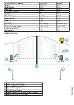 Preview for 87 page of Key Automation 900SN-21 Instruction Manual