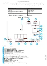 Preview for 91 page of Key Automation 900SN-21 Instruction Manual