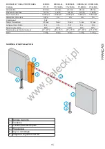 Предварительный просмотр 15 страницы Key Automation ALT 4 Instruction Manual